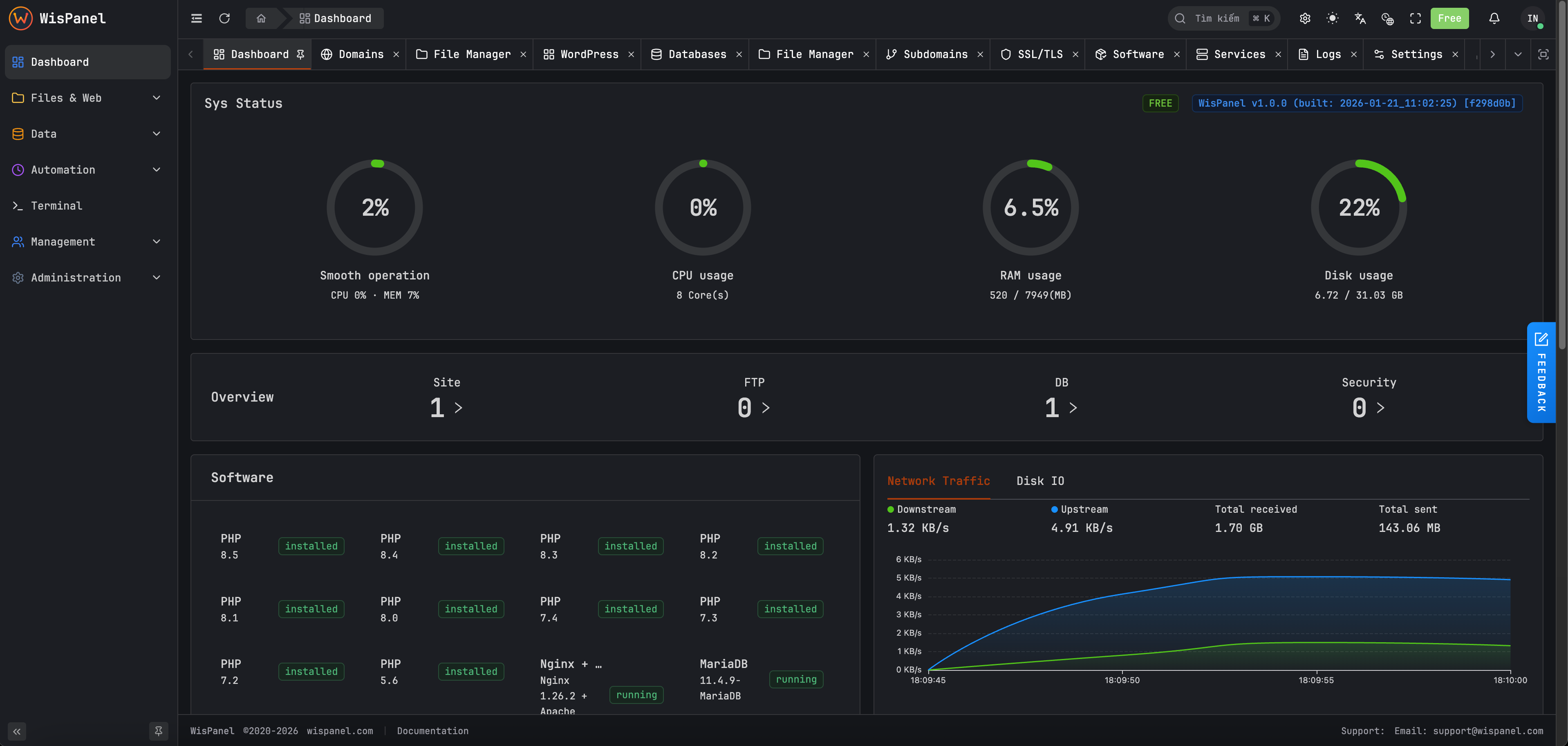 Real-time server resources preview - Dark mode