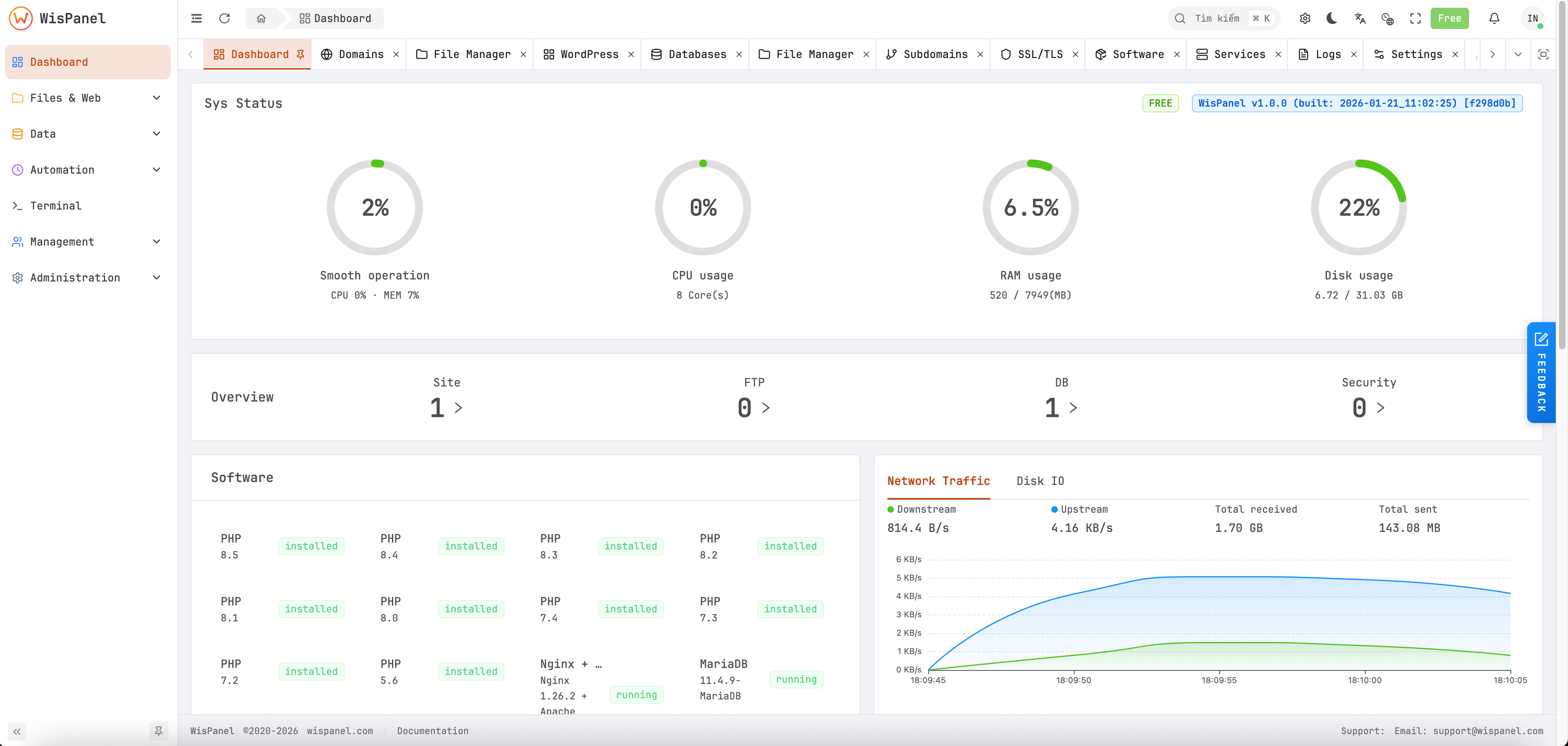 Real-time server resources preview - Light mode